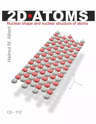 2d atoms