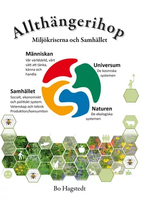 Allt hänger ihop