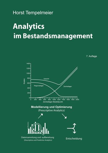 Analytics im Bestandsmanagement