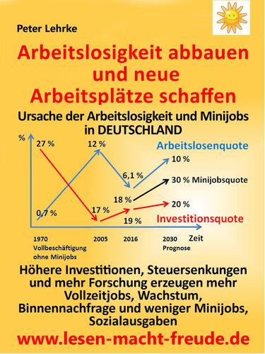 Arbeitslosigkeit abbauen und neue Arbeitsplätze schaffen