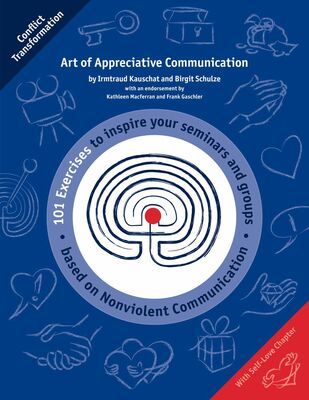 Art of Appreciative Communication