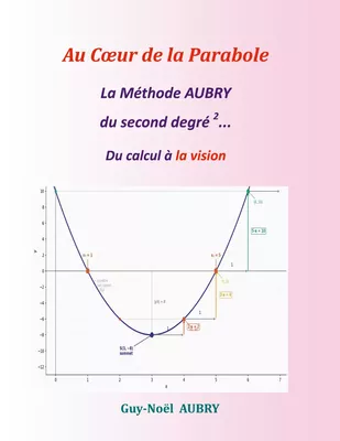 Au Coeur de la parabole