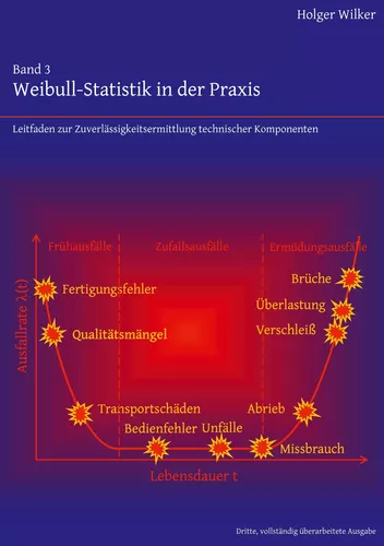 Band 3: Weibull-Statistik in der Praxis