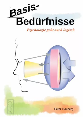 Basisbedürfnisse