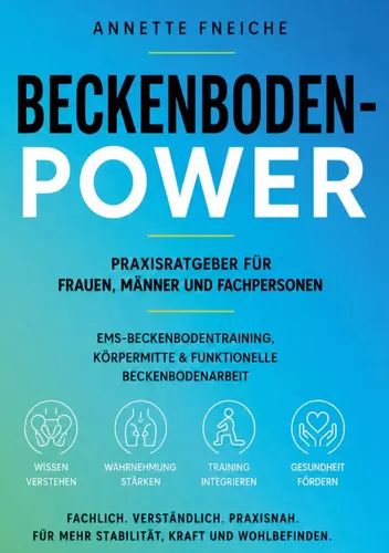 Beckenboden-Power