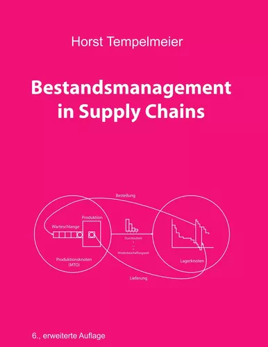 Bestandsmanagement in Supply Chains