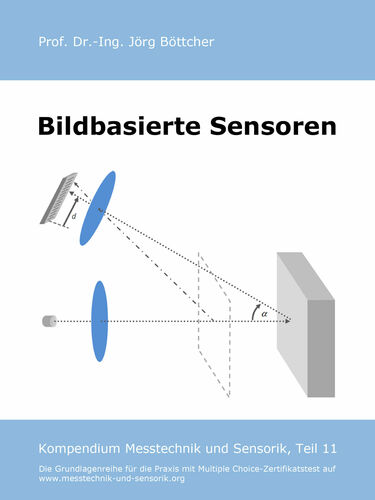 Bildbasierte Sensoren
