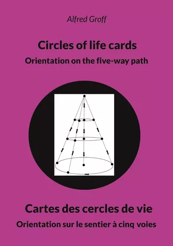 Circles of life cards - Cartes des cercles de vie