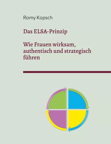 Das ELSA-Prinzip
