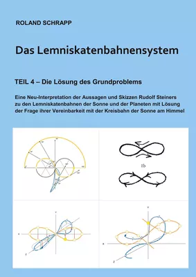 Das Lemniskatenbahnensystem - Teil 4 die Lösung des Grundproblems