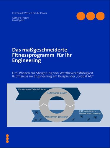 Das maßgeschneiderte Fitnessprogramm für Ihr Engineering