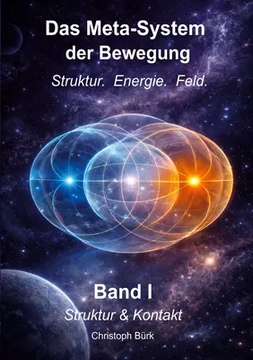 Das Meta-System der Bewegung   Struktur. Energie. Feld.