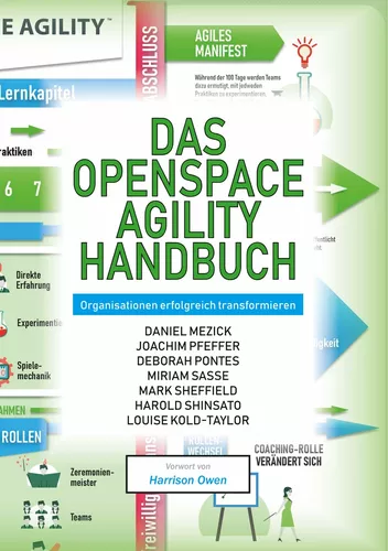 Das OpenSpace Agility Handbuch