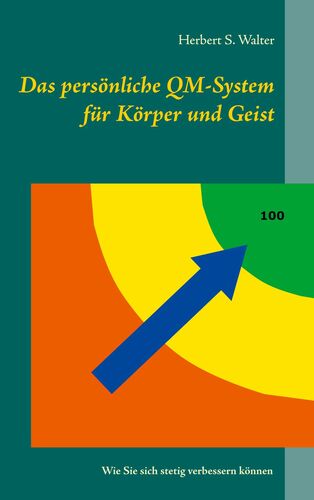 Das persönliche QM-System für Körper und Geist