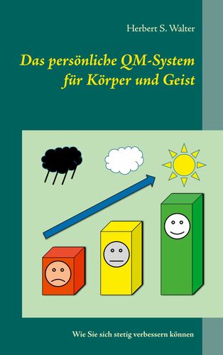 Das persönliche QM-System für Körper und Geist