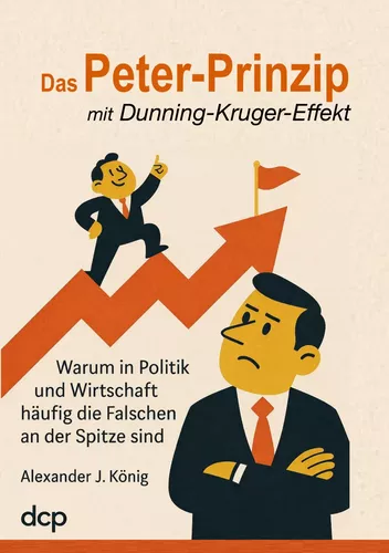 Das Peter-Prinzip mit Dunning-Kruger-Effekt