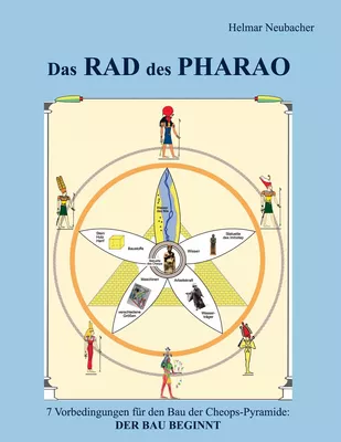 Das Rad des Pharao