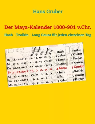Der Maya-Kalender 1000-901 v.Chr.