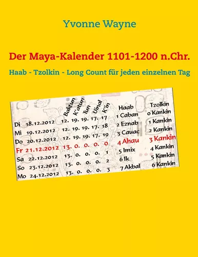Der Maya-Kalender 1101-1200 n.Chr.