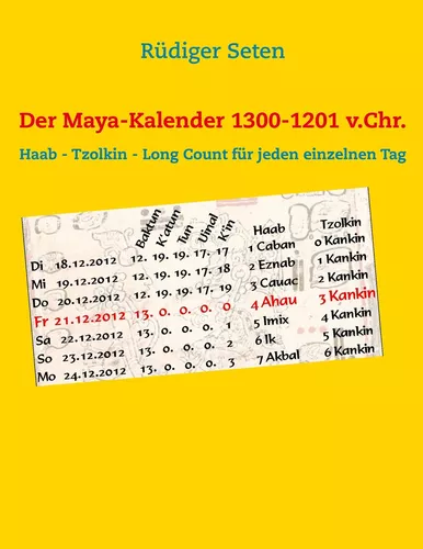 Der Maya-Kalender 1300-1201 v.Chr.