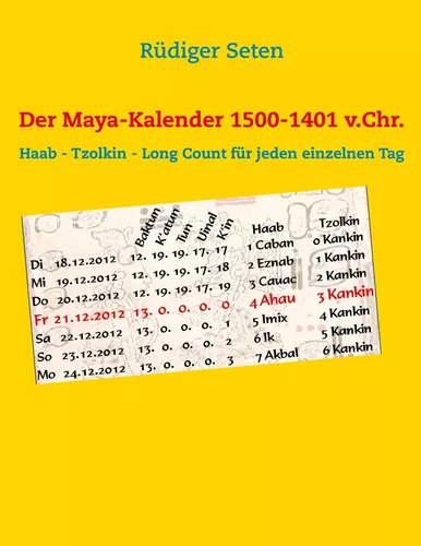 Der Maya-Kalender 1500-1401 v.Chr.
