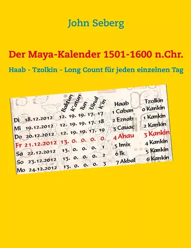 Der Maya-Kalender 1501-1600 n.Chr.