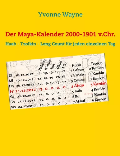 Der Maya-Kalender 2000-1901 v.Chr.