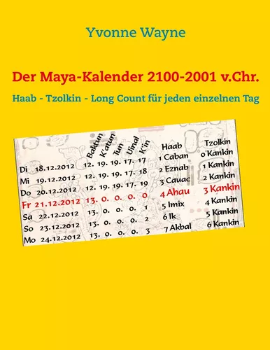 Der Maya-Kalender 2100-2001 v.Chr.