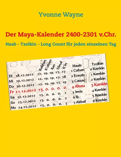 Der Maya-Kalender 2400-2301 v.Chr.