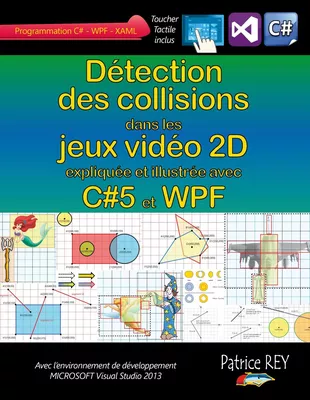 Détection des collisions dans les jeux vidéo 2D