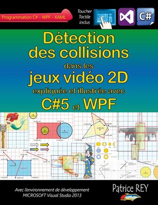 Détection des collisions dans les jeux video 2D