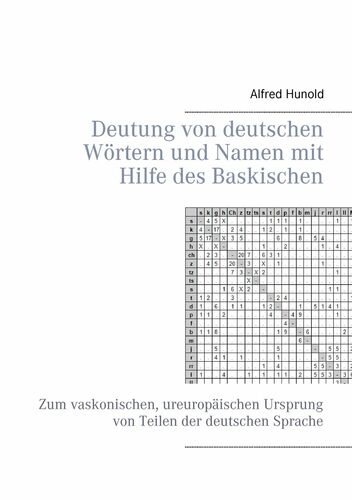 Deutung von deutschen Wörtern und Namen mit Hilfe des Baskischen