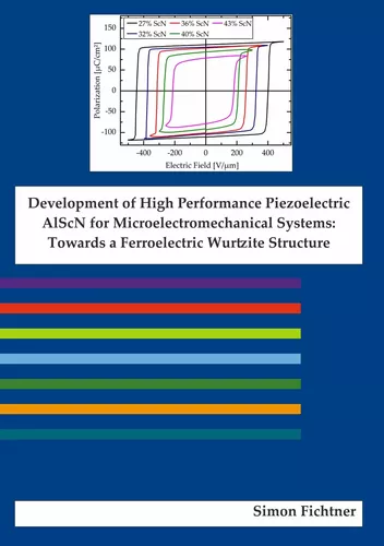Development of High Performance Piezoelectric AlScN for Microelectromechanical Systems: Towards a Ferroelectric Wurtzite Structure