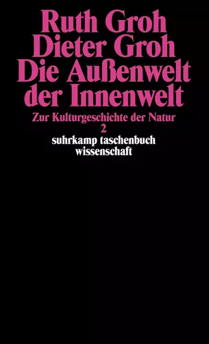 Die Außenwelt der Innenwelt