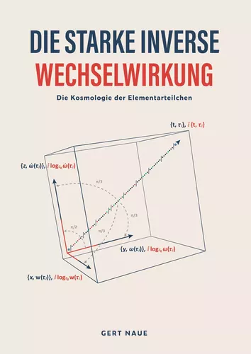 Die starke inverse Wechselwirkung