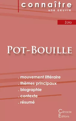 Fiche de lecture Pot-Bouille de Émile Zola (Analyse littéraire de référence et résumé complet)