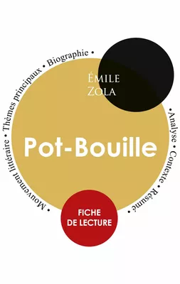 Fiche de lecture Pot-Bouille de Émile Zola (Étude intégrale)