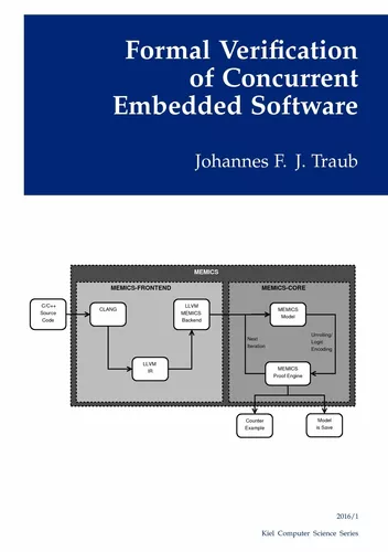 Formal Verification of Concurrent Embedded Software