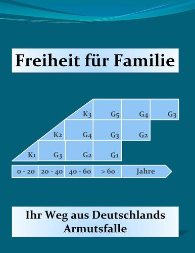Freiheit für Familie