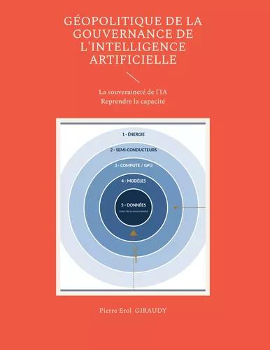 Géopolitique de la gouvernance de l'intelligence artificielle