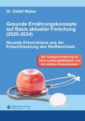 Gesunde Ernährungskonzepte auf Basis aktueller Forschung (2020-2024)