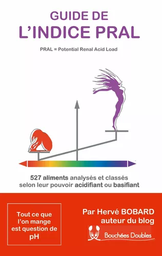 Guide de l'indice Pral (Potential Renal Acid Load)