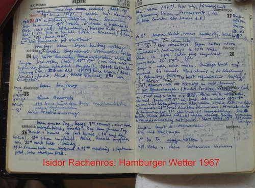 Hamburger Wetter 1967