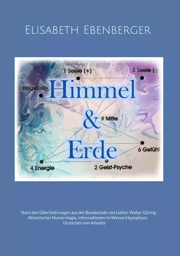 Himmel & Erde