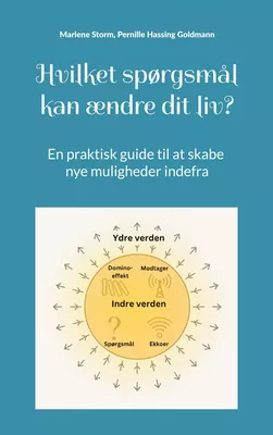 Hvilket spørgsmål kan ændre dit liv?