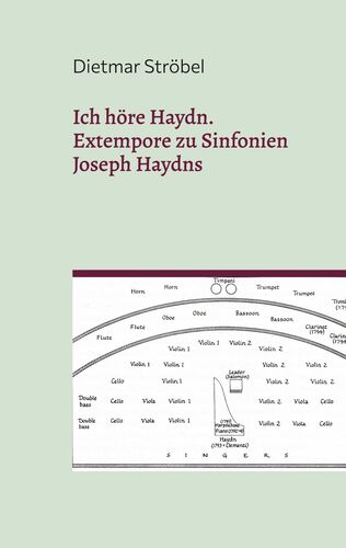 Ich höre Haydn.