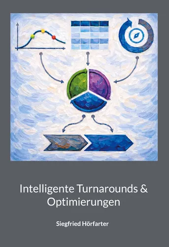 Intelligente Turnarounds & Optimierungen