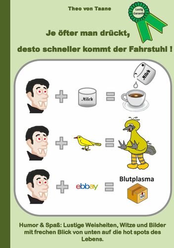 Je Ofter Man Druckt Desto Schneller Kommt Der Fahrstuhl