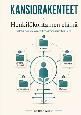 Kansiorakenne