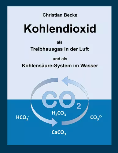 Kohlendioxid